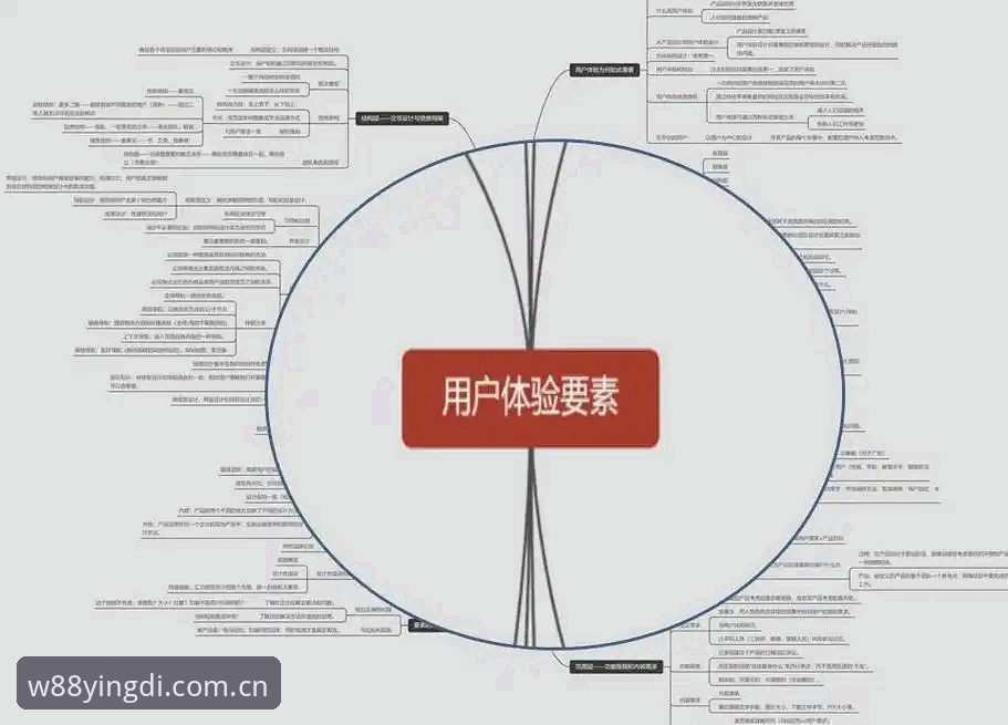W88优德登录教程深度分析:2025新版入口与用户体验全面解析